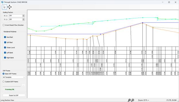 A graph on a white background    Description automatically generated